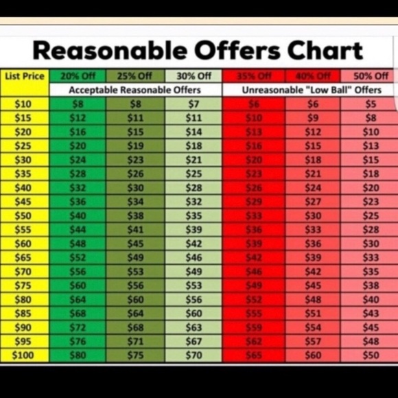 Other - 😌Let’s Be Reasonable😌